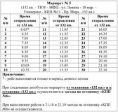 расписание 5 2025 дачный период
