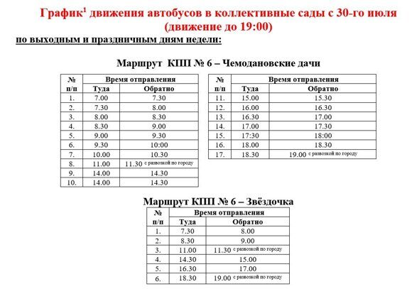 график с 30 июля 2024 - 1