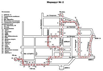 Забег атомных городов