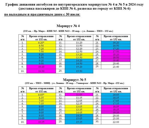 график с 30 июля 2024 - 4