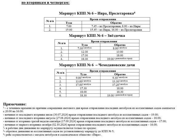 график с 30 июля 2024 - 3